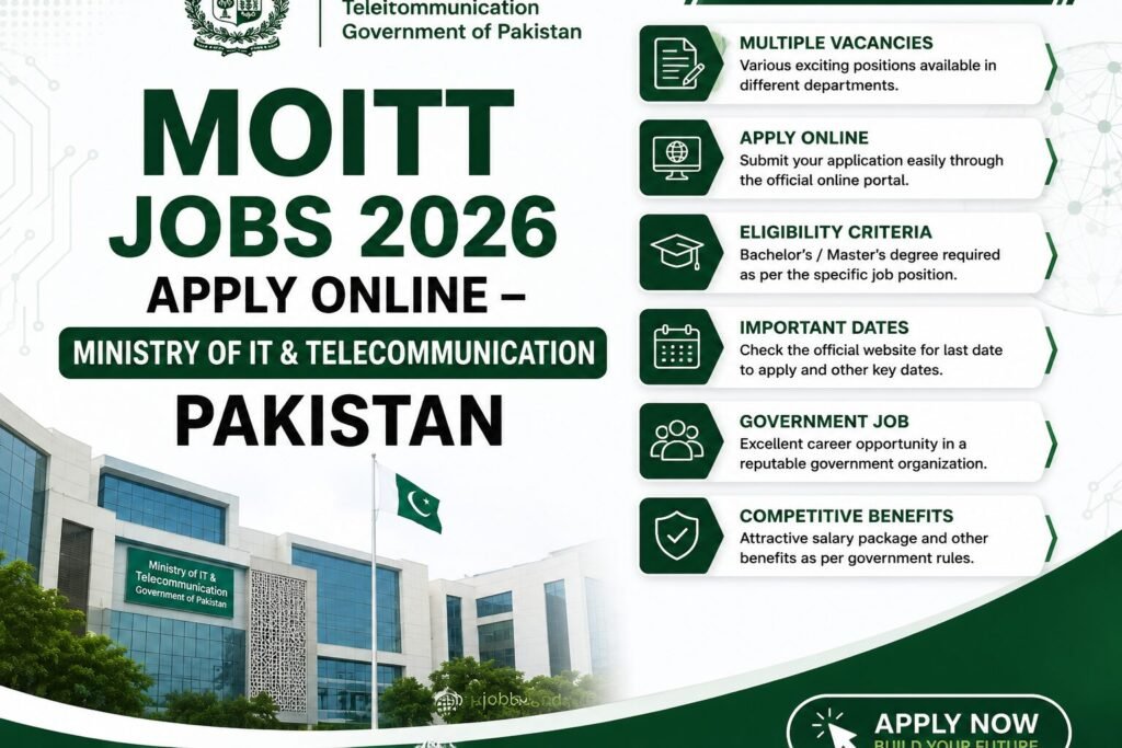 MOITT Jobs 2026 Apply Online: