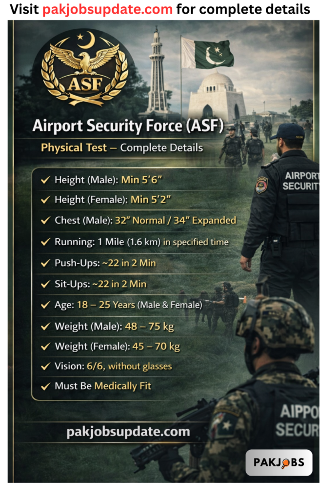 Airport Security Force (ASF) Physical Test Complete Details