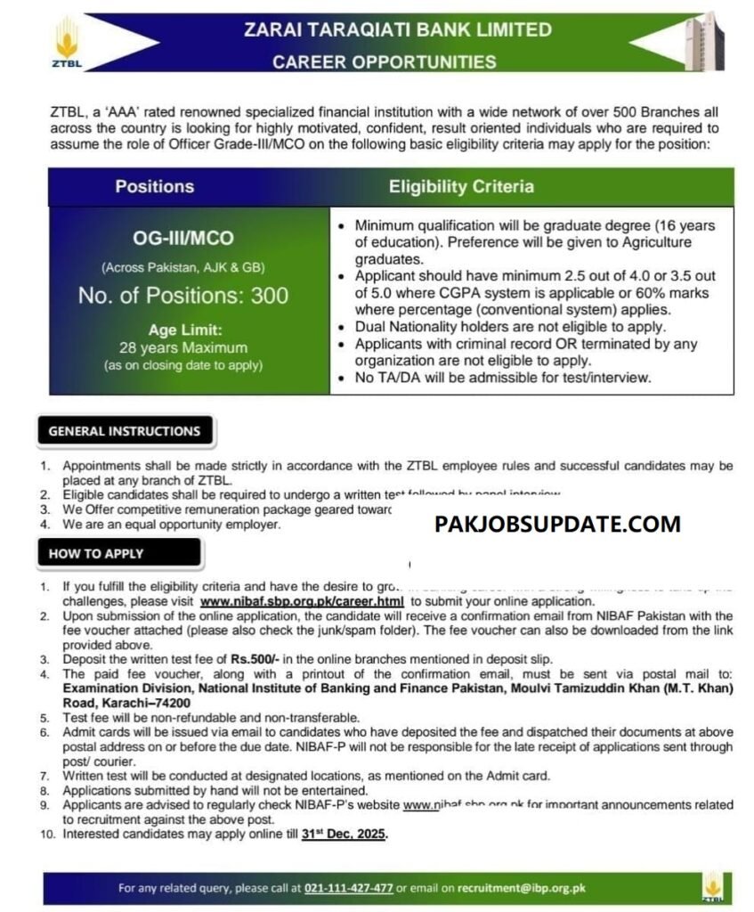 Zarai Taraqiati Bank Limited (ZTBL) New Jobs Apply Online