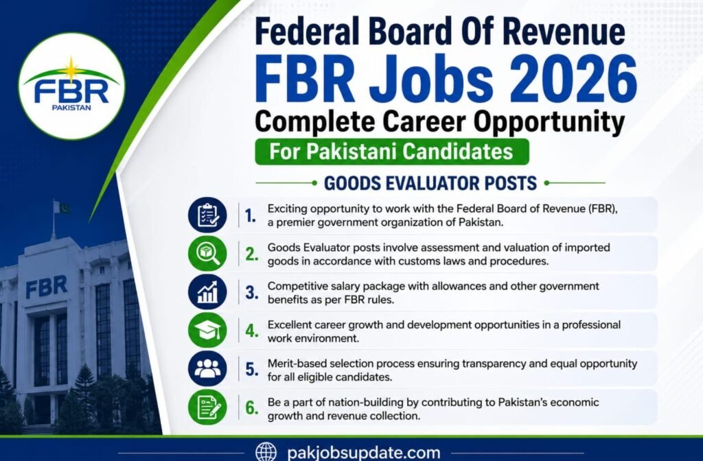 Pakistan Revenue Department Jobs