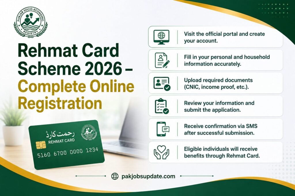 Rehmat Card Scheme 2026 Apply online