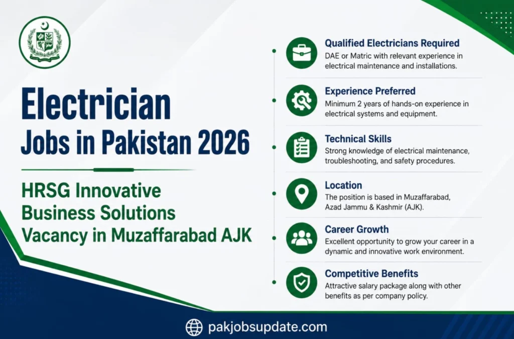 HRSG Electrician job in Muzaffarabad AJK