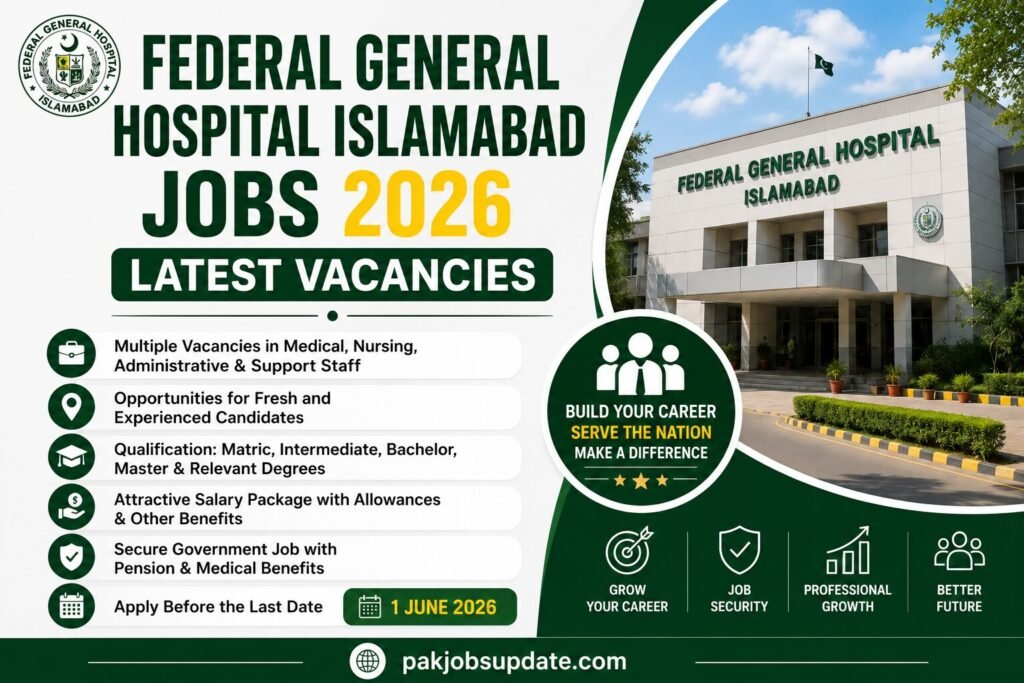 Islamabad Government Jobs,