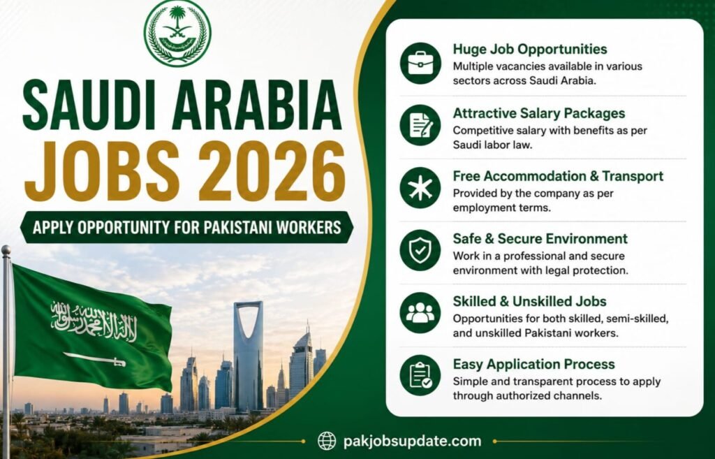 Gulf jobs for Pakistani workers