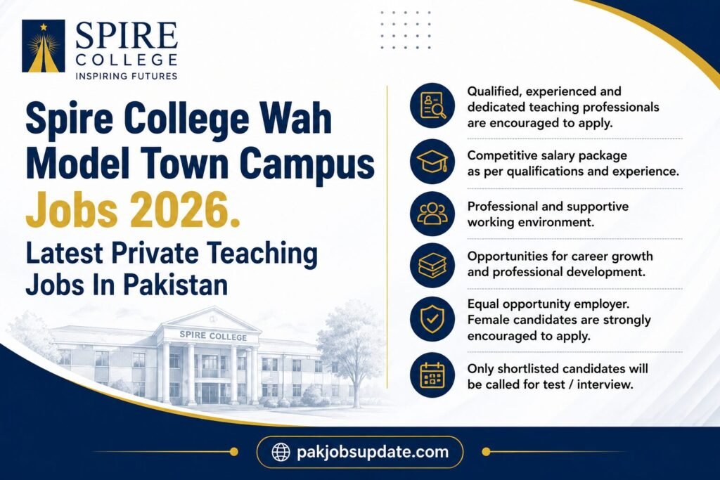 Spire College Wah Model Town Campus 