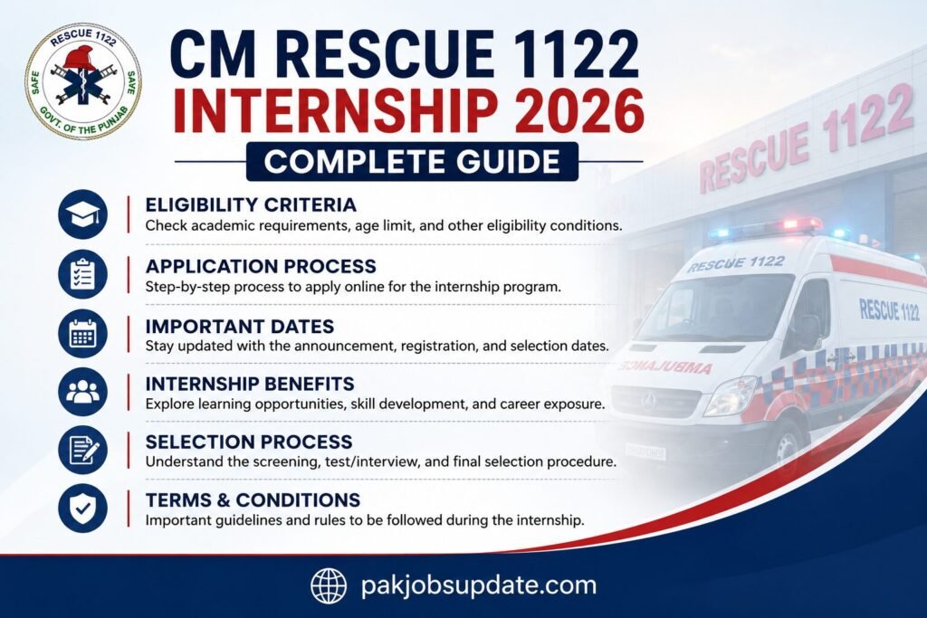 Chief Minister Punjab Internship Program
