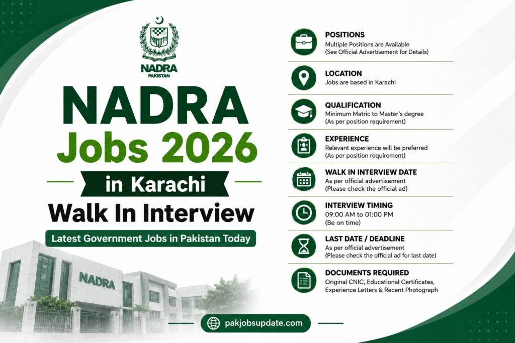 Government Jobs in Karachi.