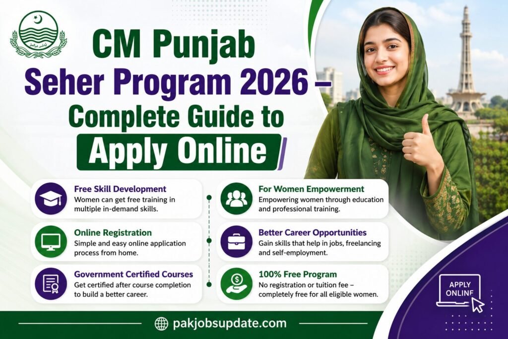 CM Punjab Seher Program 2026 – Complete Guide to Apply Online