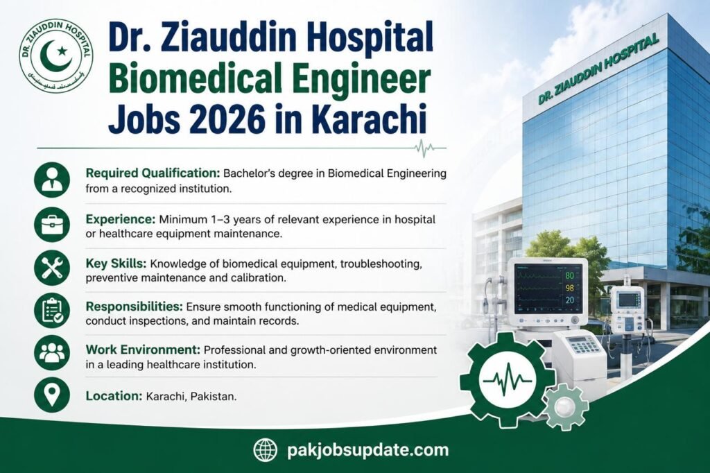 Dr. Ziauddin Hospital Biomedical Engineer Jobs 2026 in Karachi