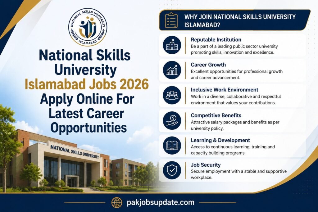 National Skills University Islamabad Jobs 2026 Apply Online For Latest Career Opportunities