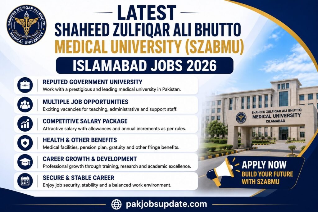 Latest Shaheed Zulfiqar Ali Bhutto Medical University (SZABMU) Islamabad Jobs 2026