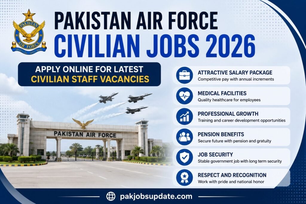 Pakistan Air Force Civilian Jobs 2026 Apply Online for Latest Civilian Staff Vacancies