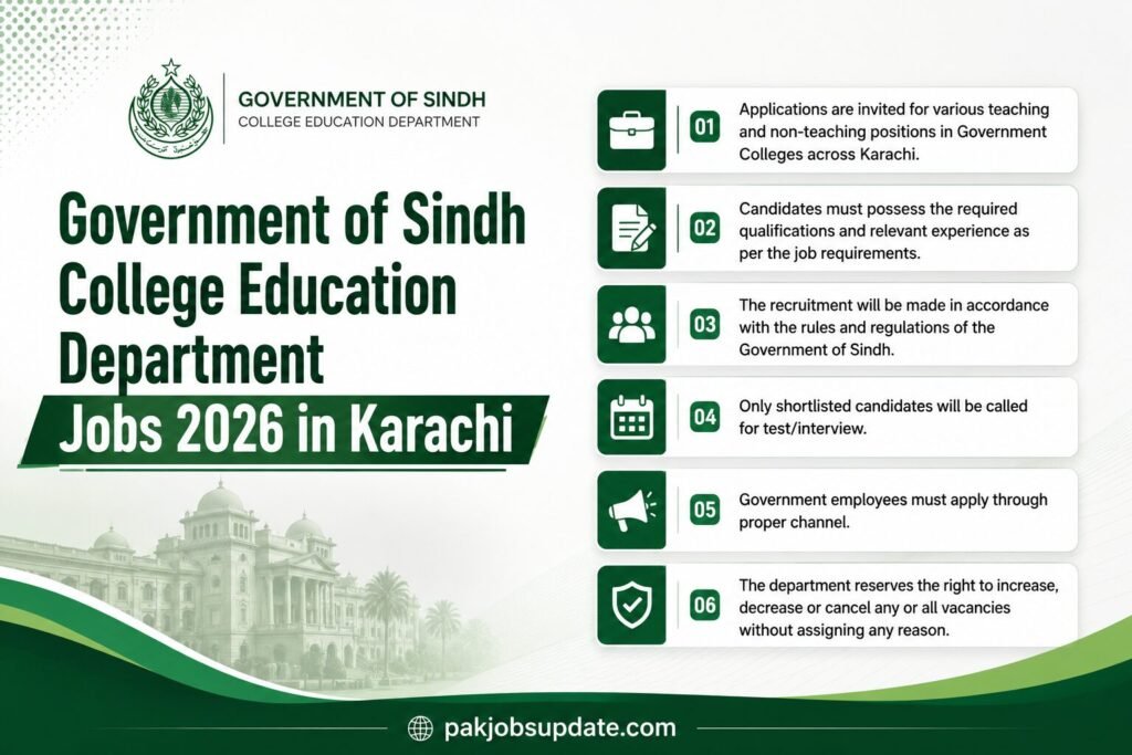 Government of Sindh College Education Department Jobs 2026 in Karachi
