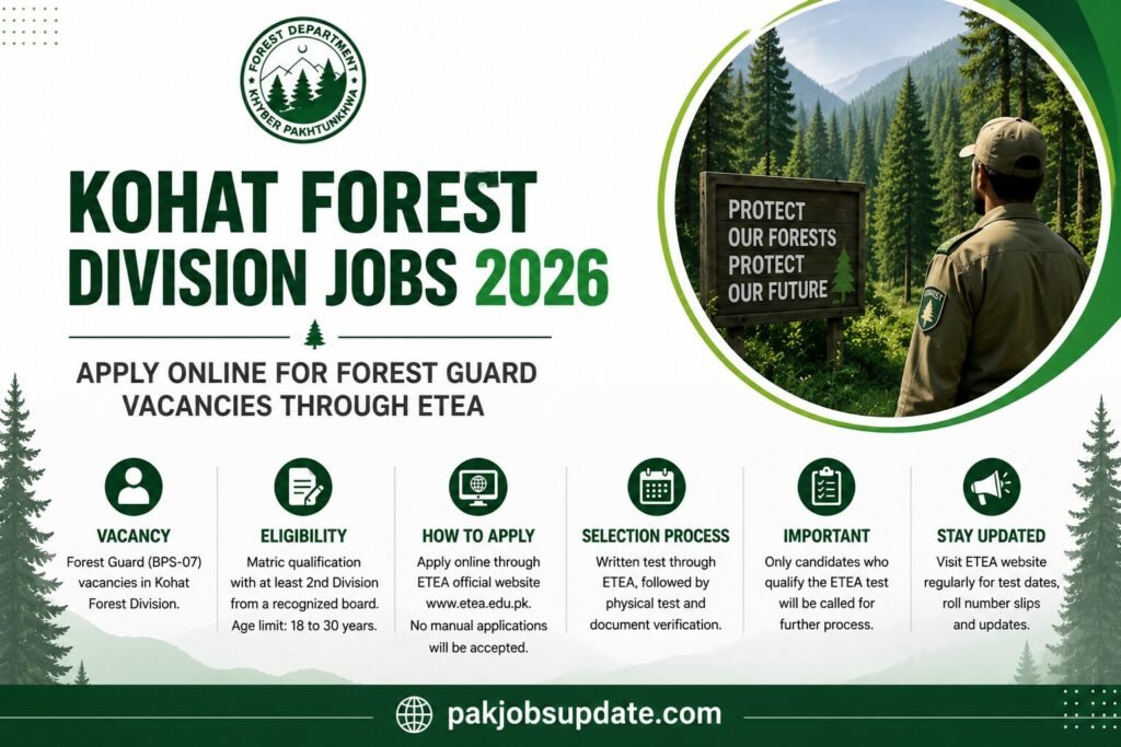 Kohat Forest Division Jobs 2026 Apply Online for Forest Guard Vacancies Through ETEA
