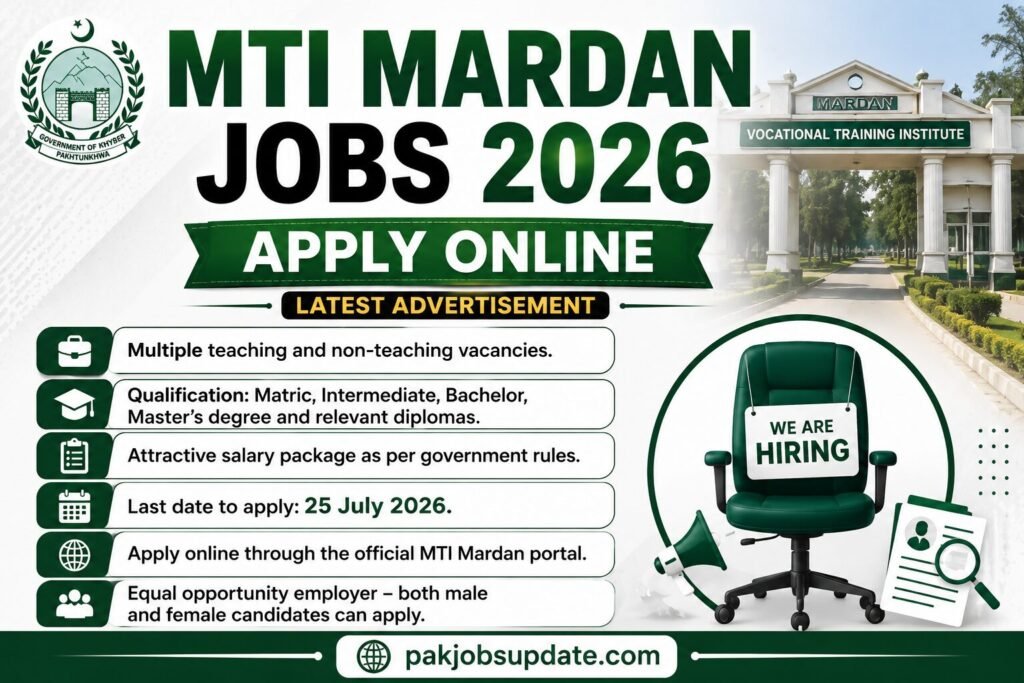 MTI Mardan Jobs 2026 Apply Online Latest Advertisement