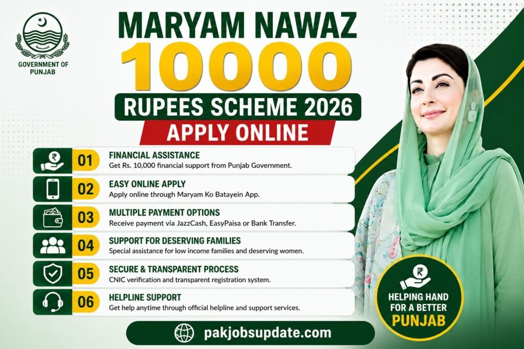 Maryam Nawaz 10000 Rupees Scheme 2026 Apply Online