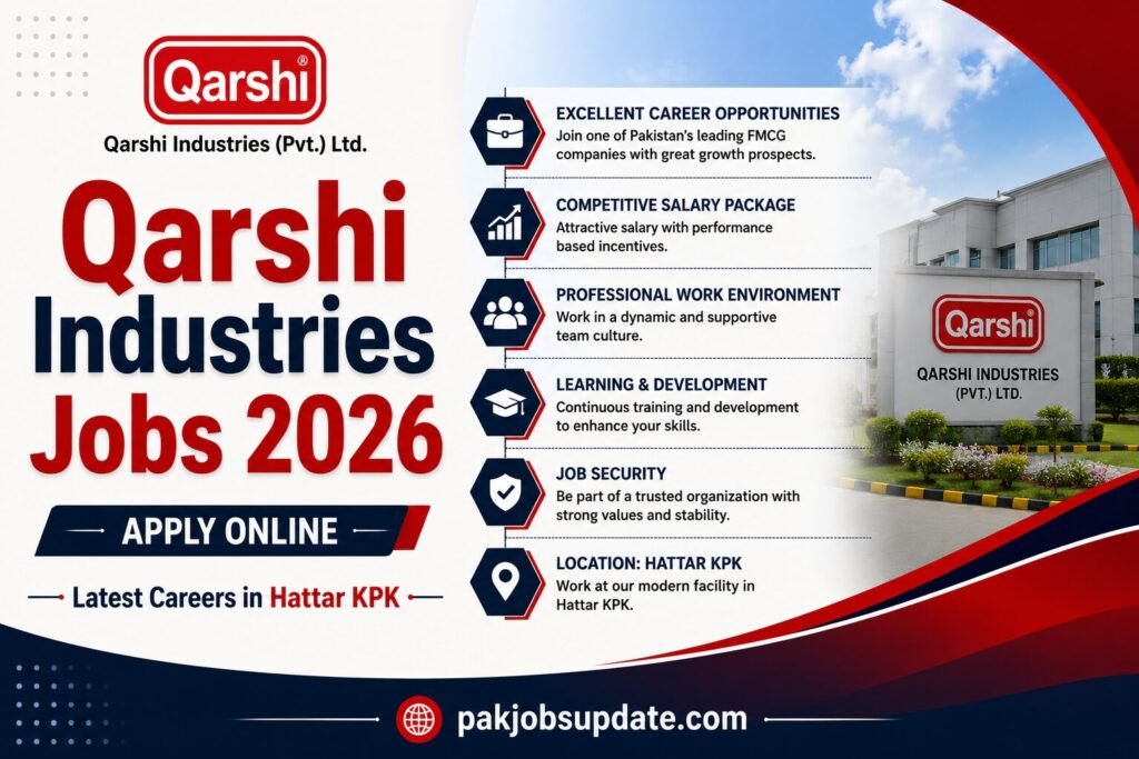 Qarshi Industries Jobs 2026 Apply Online Latest Careers in Hattar KPK