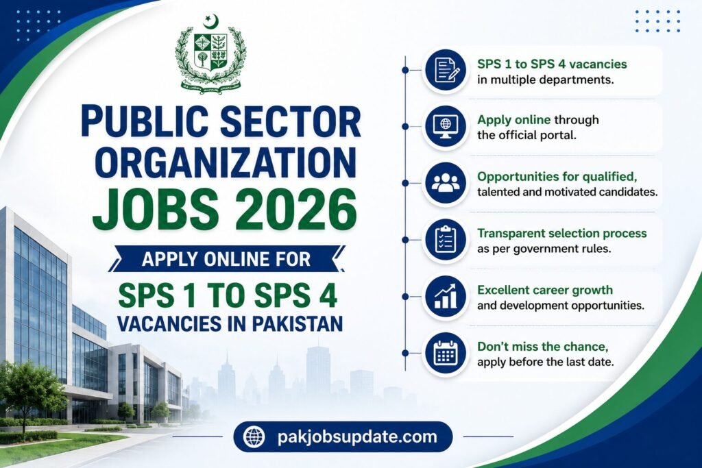 Public Sector Organization Jobs 2026 Apply Online for SPS 1 to SPS 4 Vacancies in Pakistan