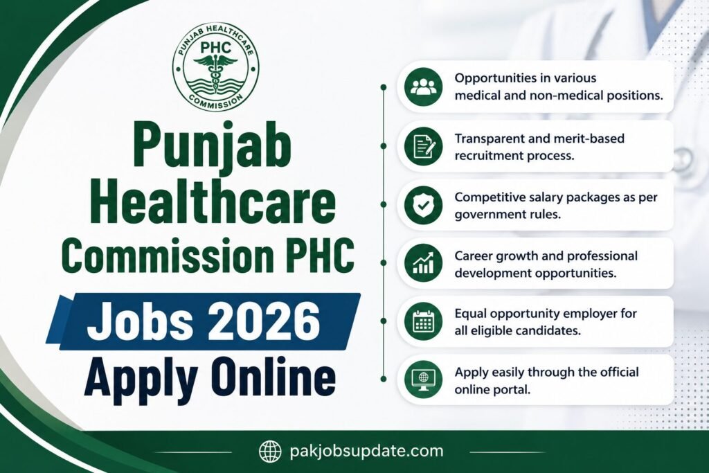 Punjab Healthcare Commission PHC Jobs 2026 Apply Online