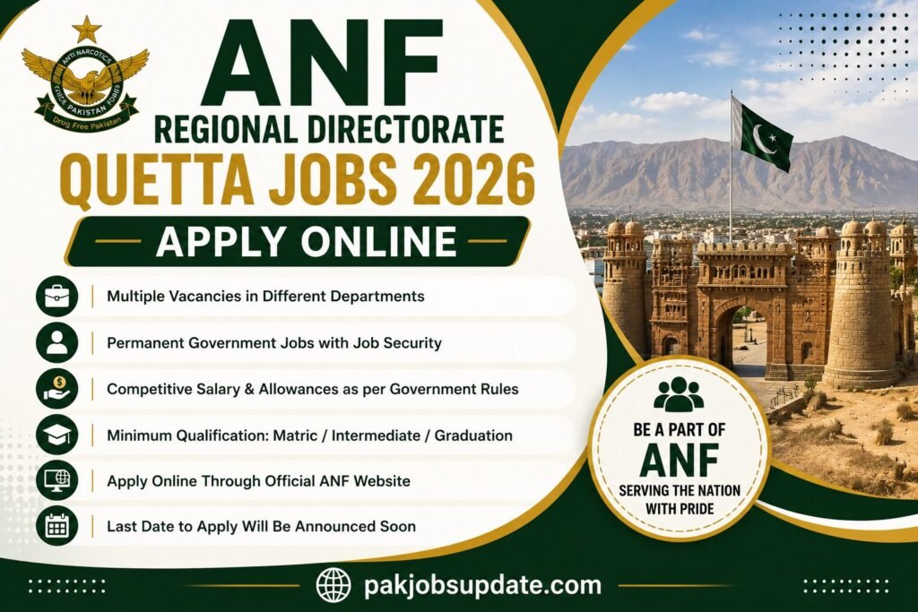 ANF Regional Directorate Quetta Jobs 2026 Apply Online
