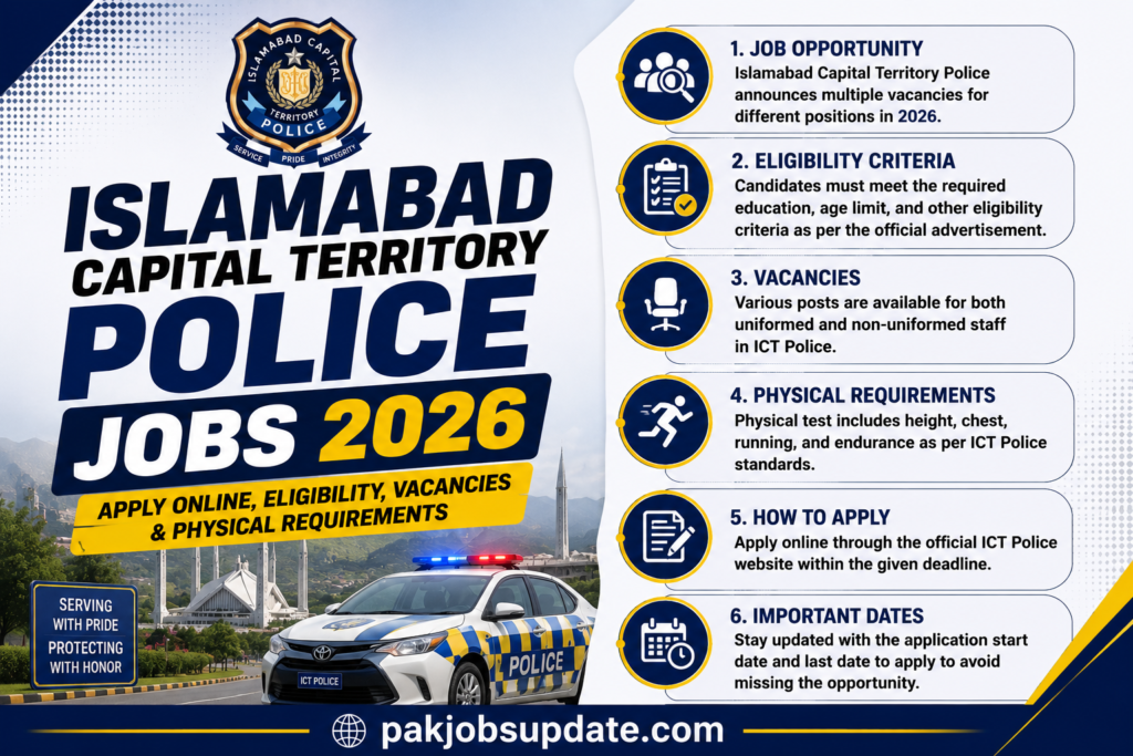 Islamabad Capital Territory Police Jobs 2026 – Apply Online, Eligibility, Vacancies & Physical Requirements