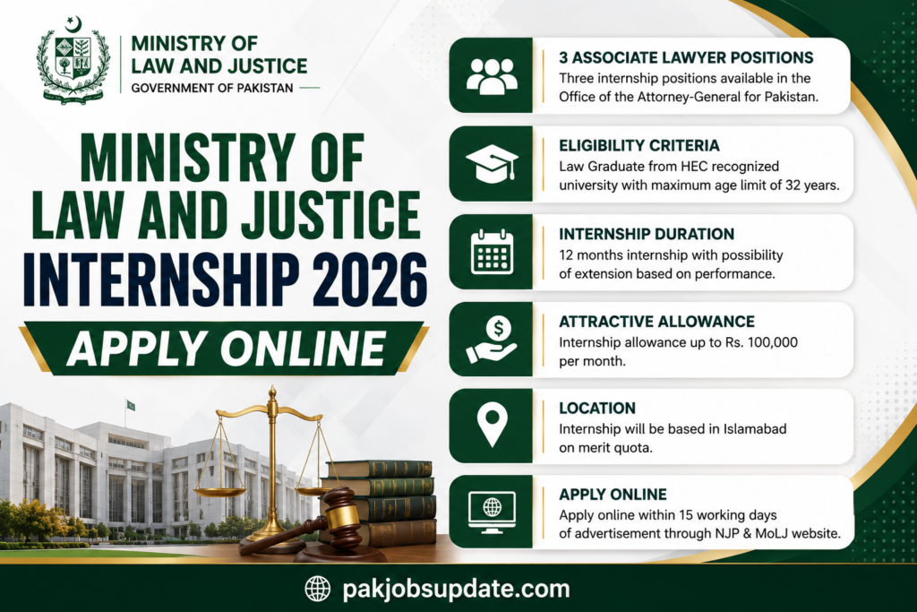Ministry of Law and Justice Internship